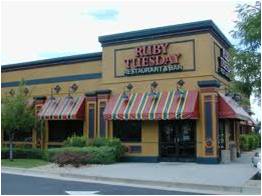 Ruby Tuesday Absolute NNN Corporately Guaranteed